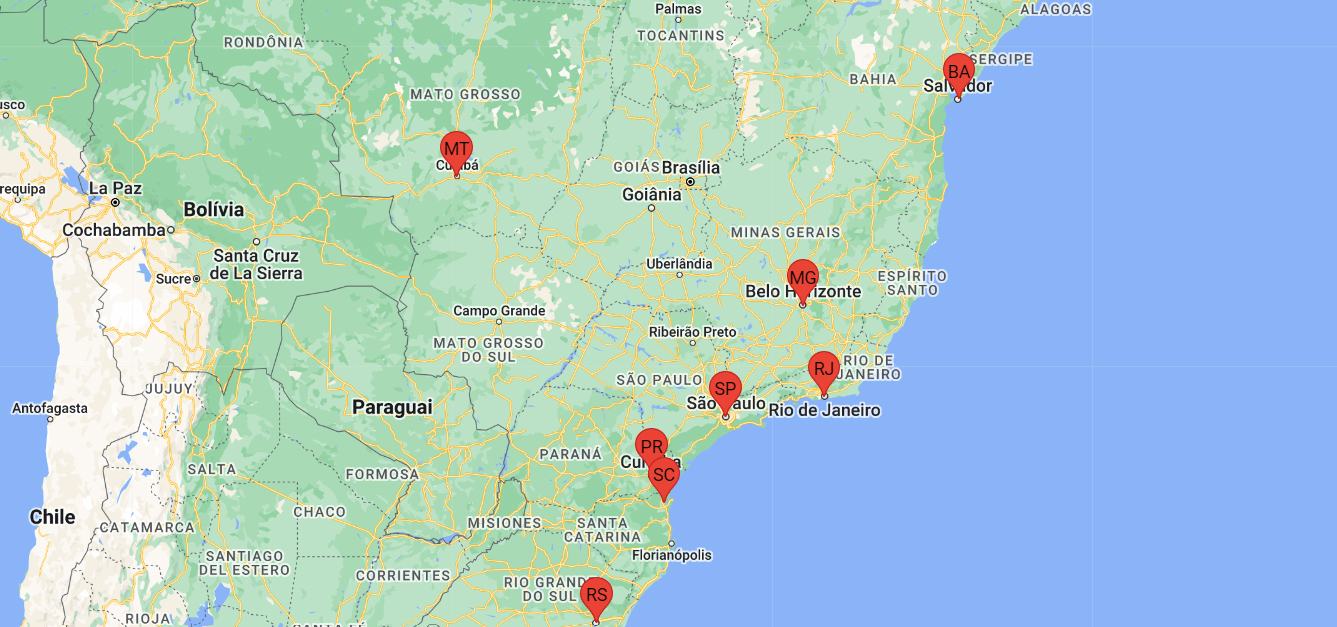 Matriz e filiais da empresa